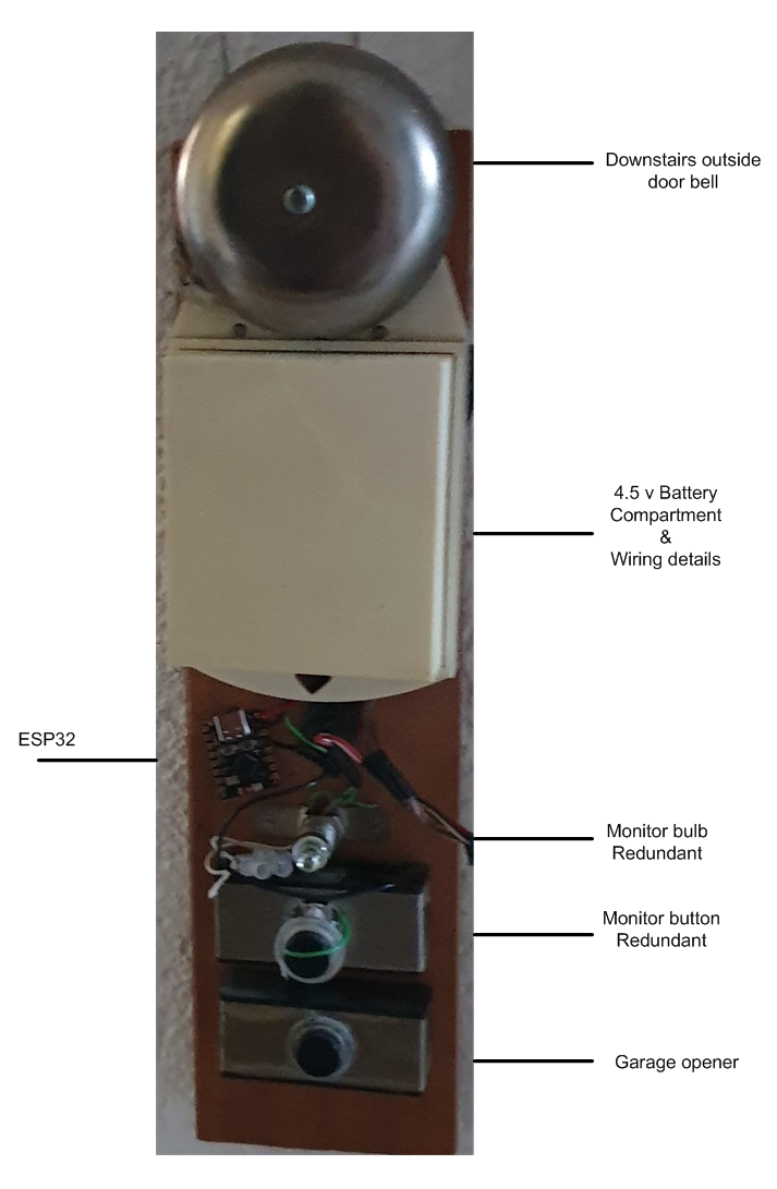 GuyTec.Com control panel