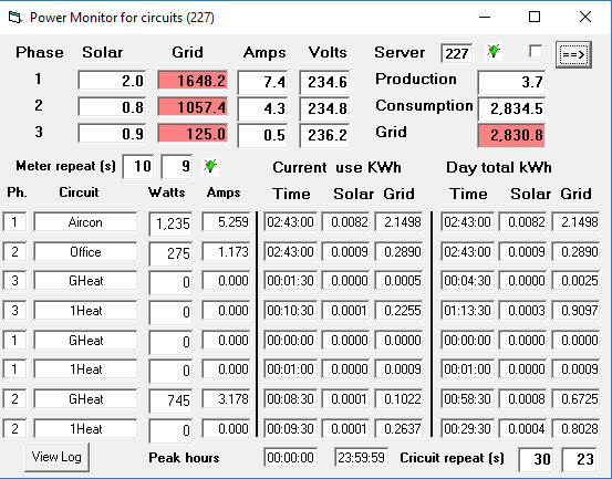 PowerMonitor full view