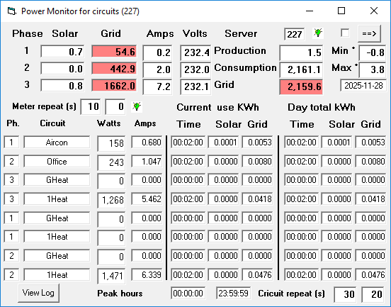 PowerMonitor full view