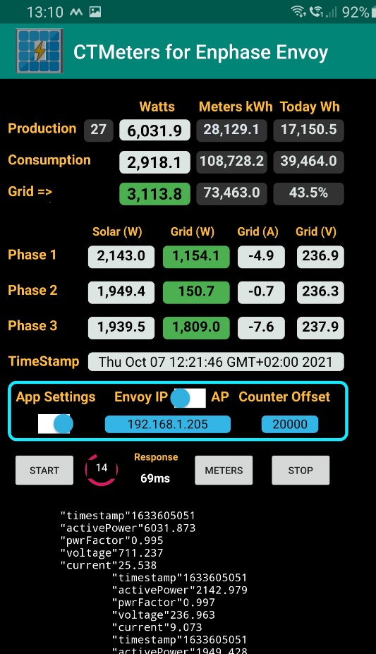 Counters