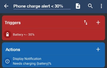 alert