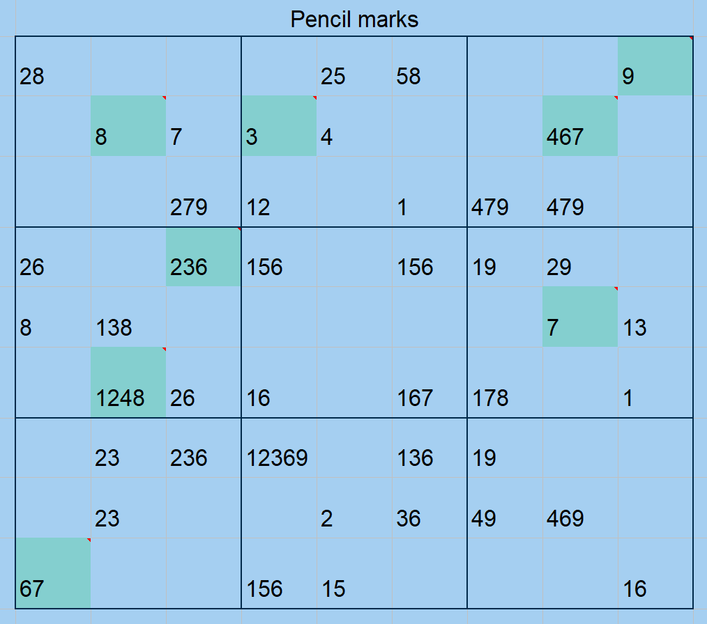 pencil 4.1