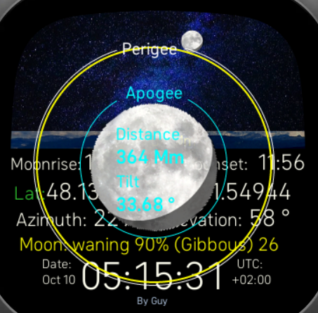 apogee - preogee